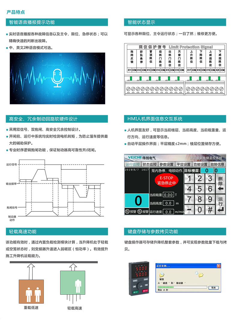 長(zhǎng)沙變頻器,長(zhǎng)沙軟啟動(dòng),長(zhǎng)沙控制柜,長(zhǎng)沙文鋮電氣設(shè)備有限公司