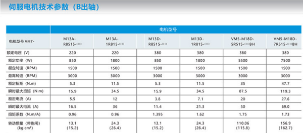 長沙變頻器,長沙軟啟動,長沙控制柜,長沙文鋮電氣設備有限公司